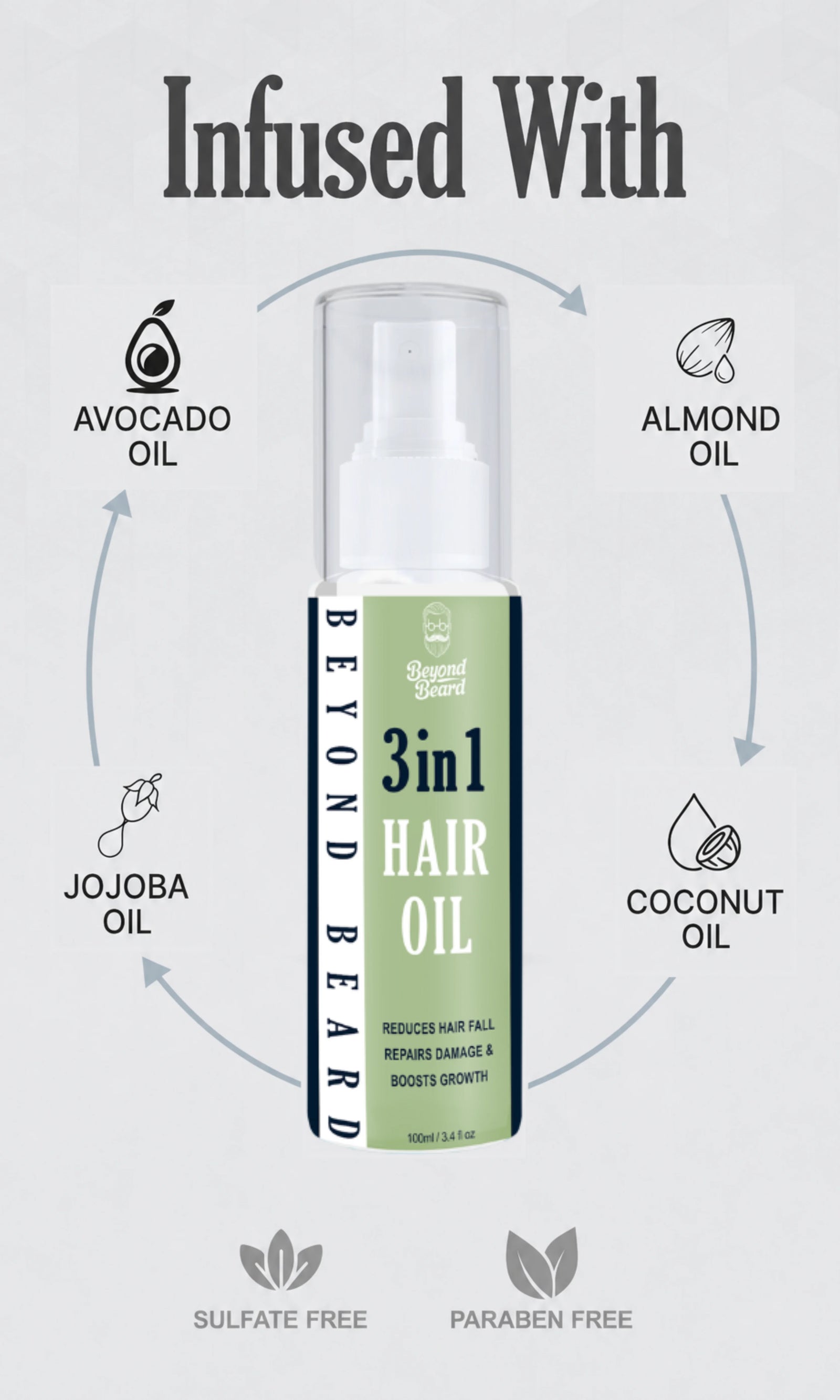 3 in 1 hair oil infused with avocado oil, almond oil, coconut oil, jojoba oil, natural hair oil, sulfate free and paraben free.