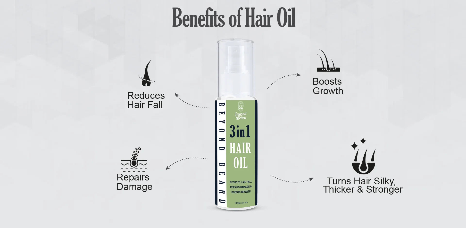 Benefits of hair oil for men showing reduced hair fall, boosted growth, repaired damage, and stronger, silkier hair, highlighting the effectiveness of hair growth oil made with argan oil for hair and coconut oil for hair.