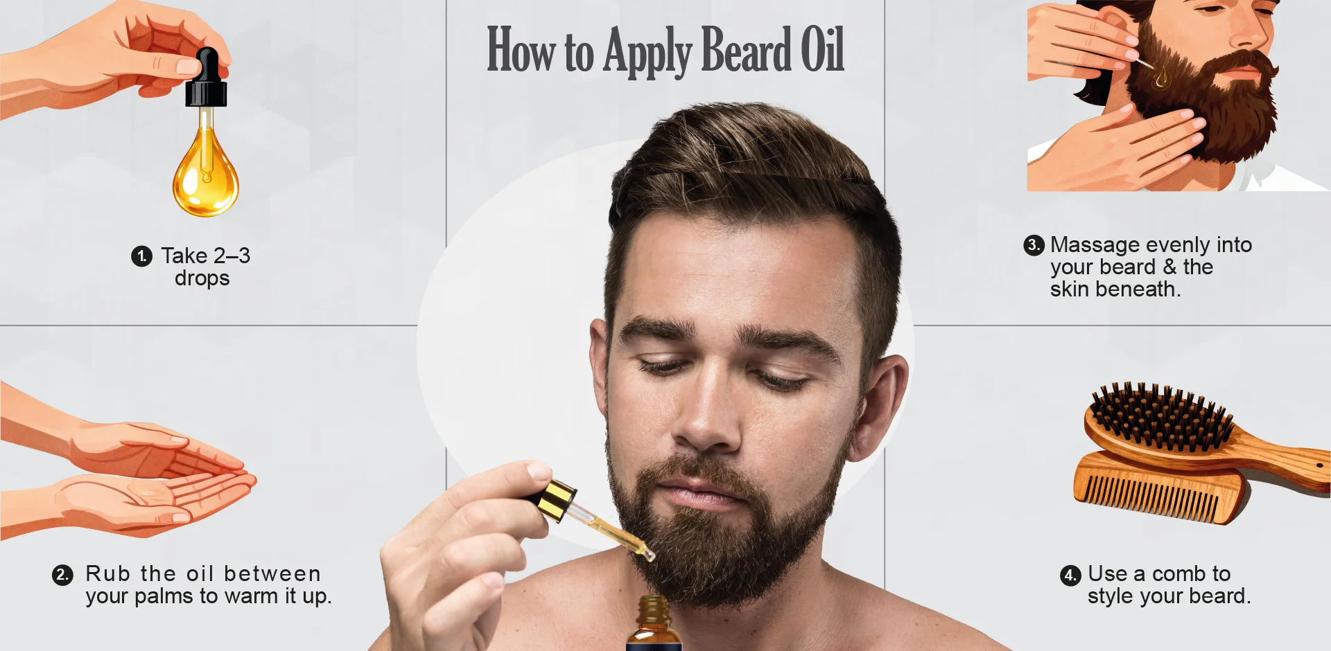 How to apply beard oil for men showing step-by-step method: taking 2–3 drops, warming oil between palms, massaging into beard and skin, and combing for a well-groomed look using the best beard oil.