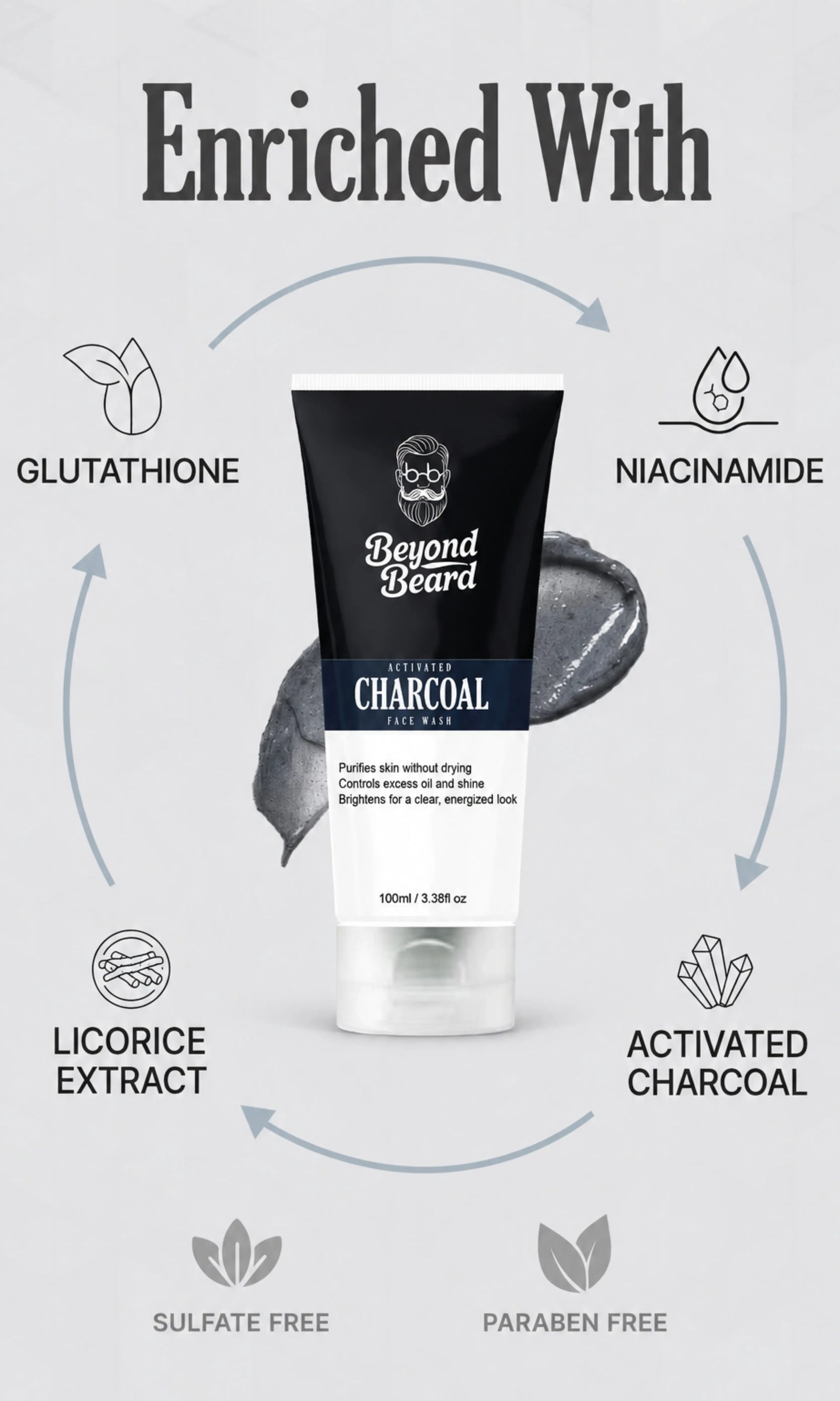 activated charcoal face wash, glutathione, niacinamide, licorice extract, activated charcoal, sulfate free, paraben free.