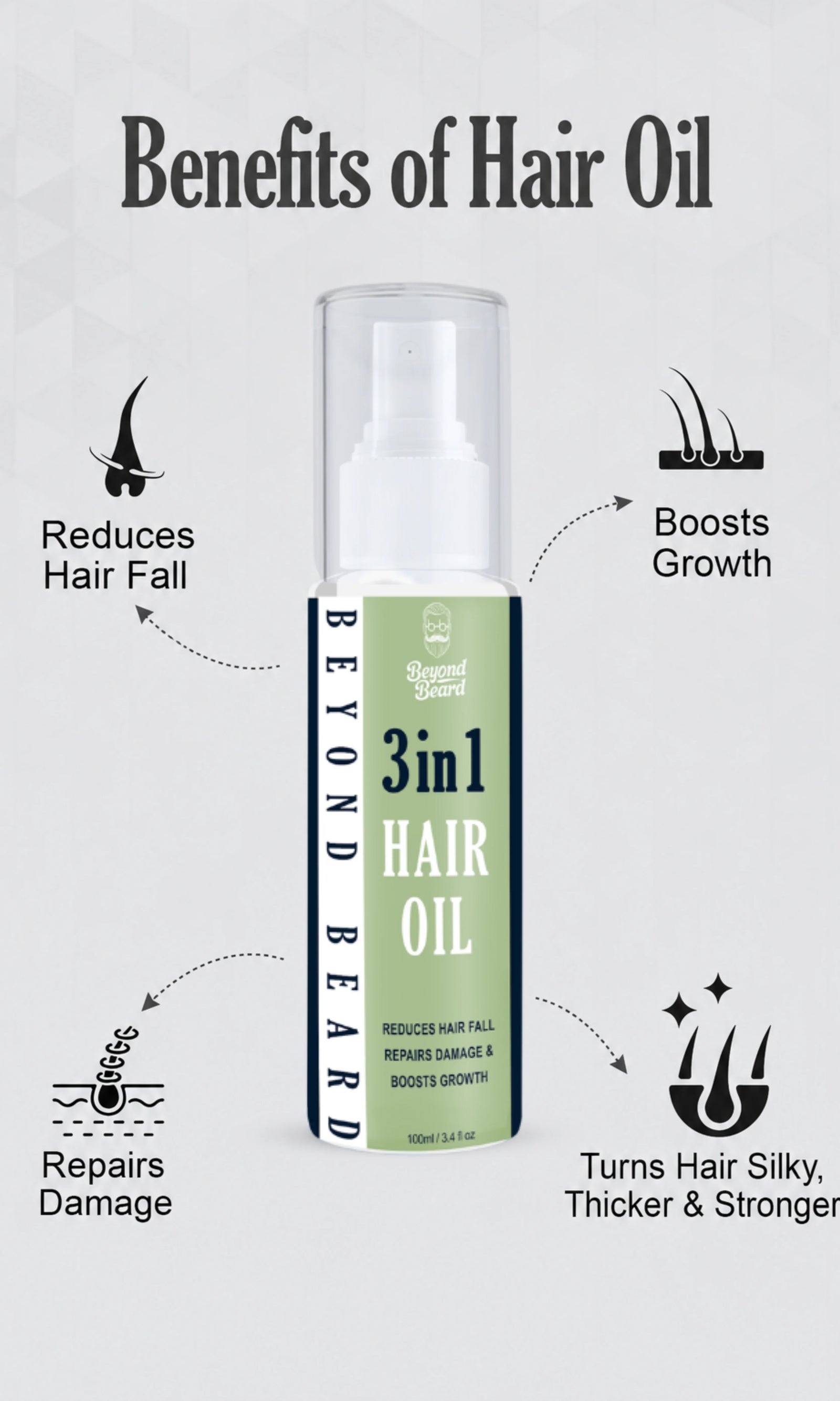 Benefits of 3 in 1 hair oil for reducing hair fall, boosting hair growth, repairing damage, silky hair, thicker hair, and stronger hair.