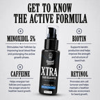 Xtra Hair Regrowth Topical Solution active formula featuring Minoxidil 5%, Biotin, Caffeine, and Retinol to support beard growth, facial hair growth, hair growth, and patchy beard coverage.